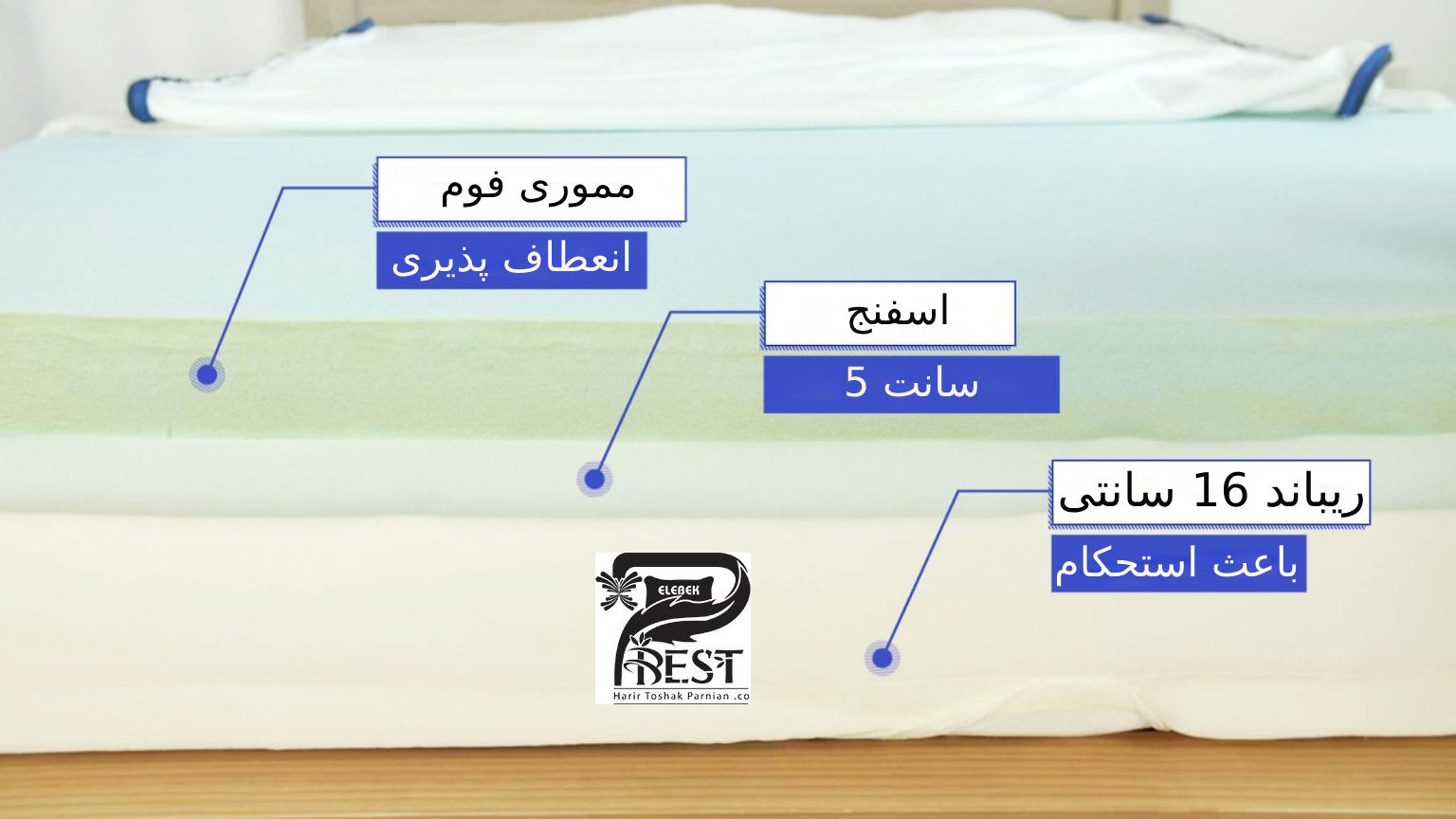 تشک طبی اسکلت تشک طبی مدیکال بدون فنر هست که سفتی نسبت به تشک های فنری هست.